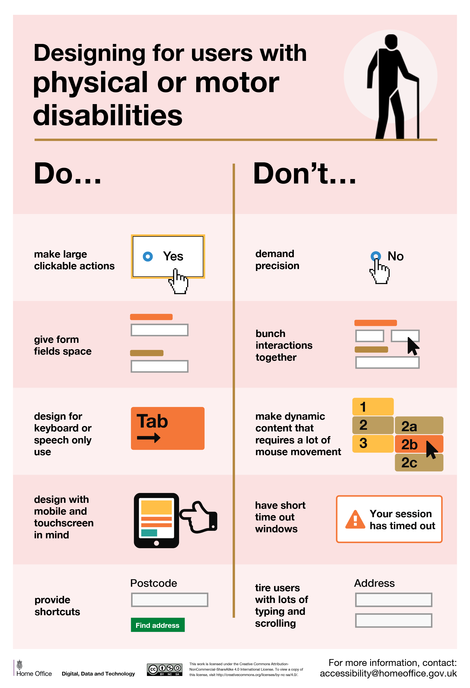 Designing for users with physical or motor disabilities