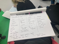 Working with Older People
